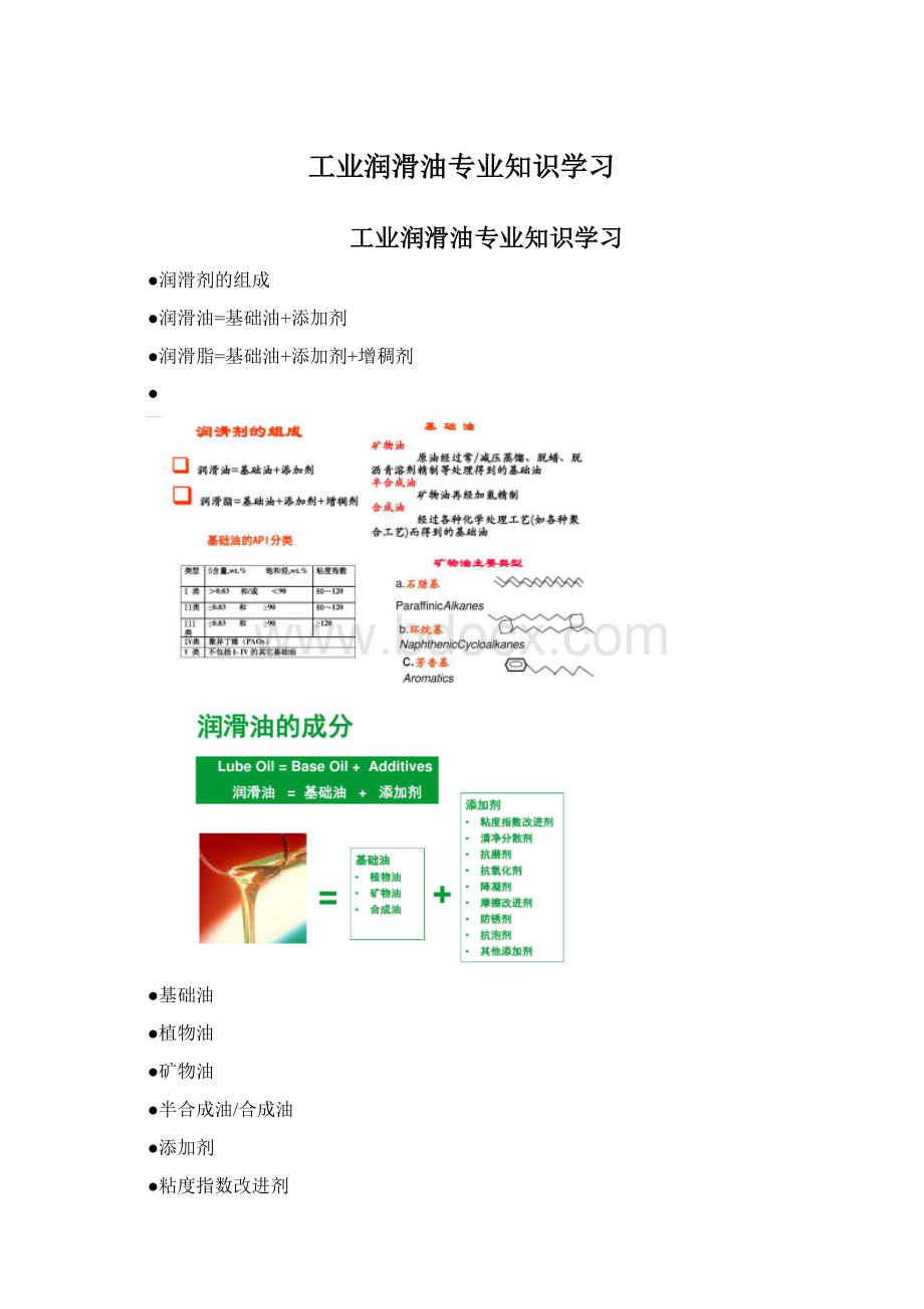 工业润滑油专业知识学习Word文档下载推荐.docx