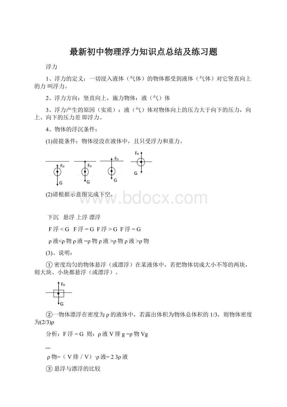 最新初中物理浮力知识点总结及练习题.docx