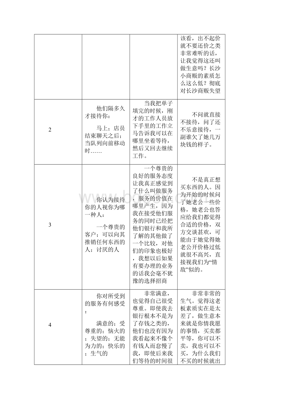 技能训练13分析出色和糟糕的客户服务体验.docx_第2页