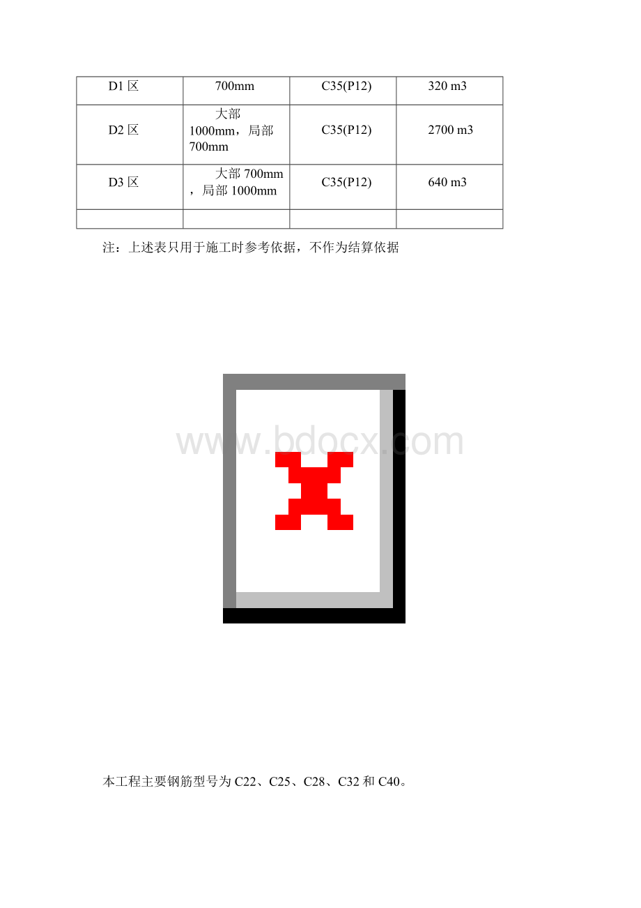 大慈寺底板结构施工方案.docx_第3页