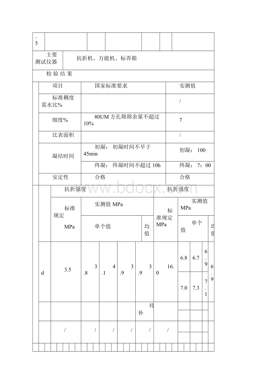 陕西省建筑工程施工质量验收技术资料统一用表13173Word格式.docx_第2页