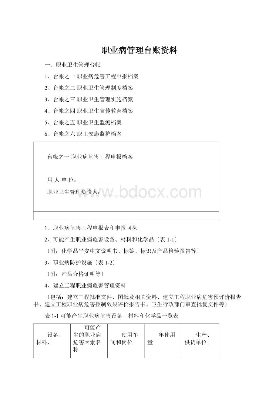 职业病管理台账资料.docx