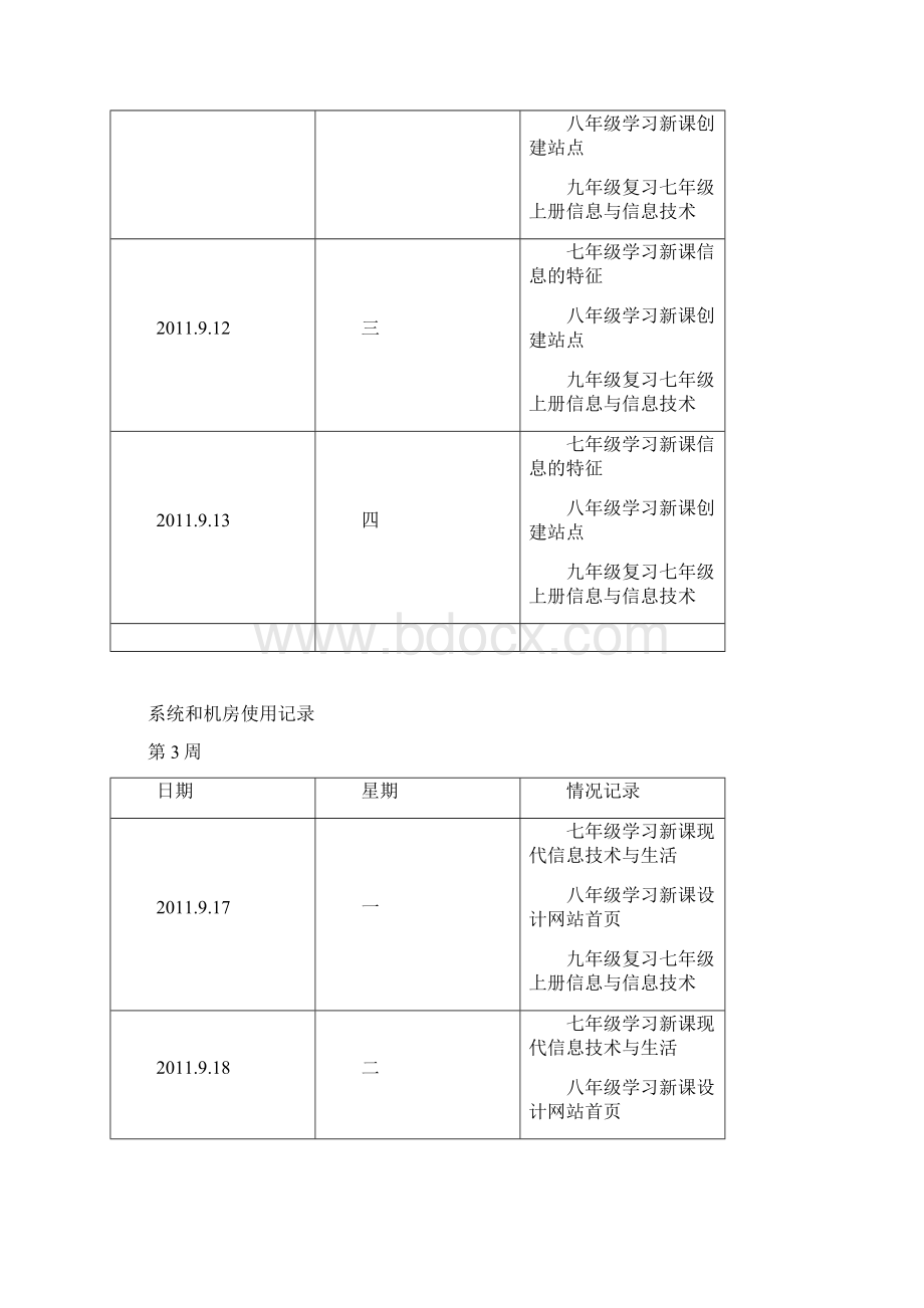 系统和机房使用记录.docx_第2页