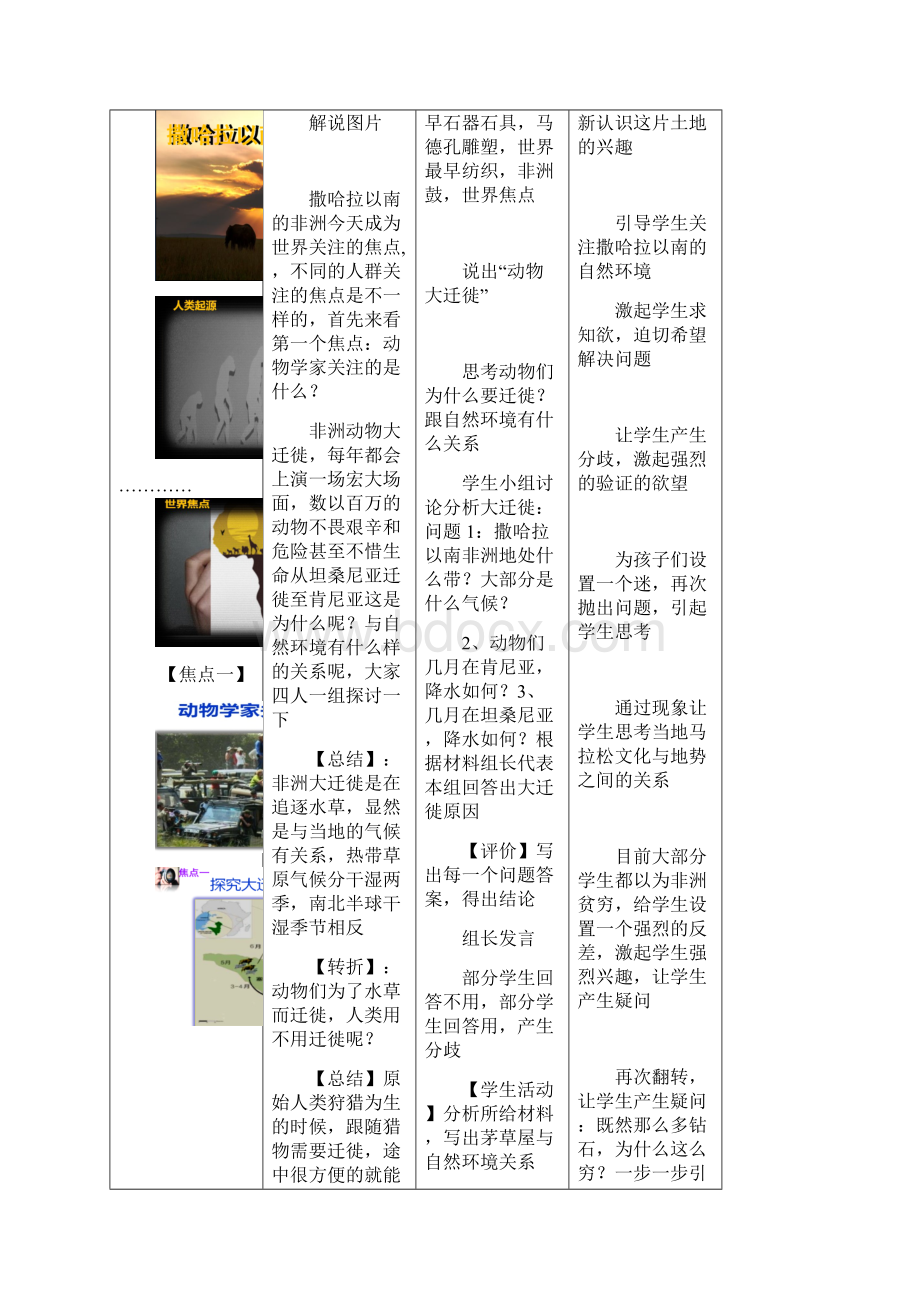 人教版七年级地理下册83 撒哈拉以南非洲 教案Word格式.docx_第2页