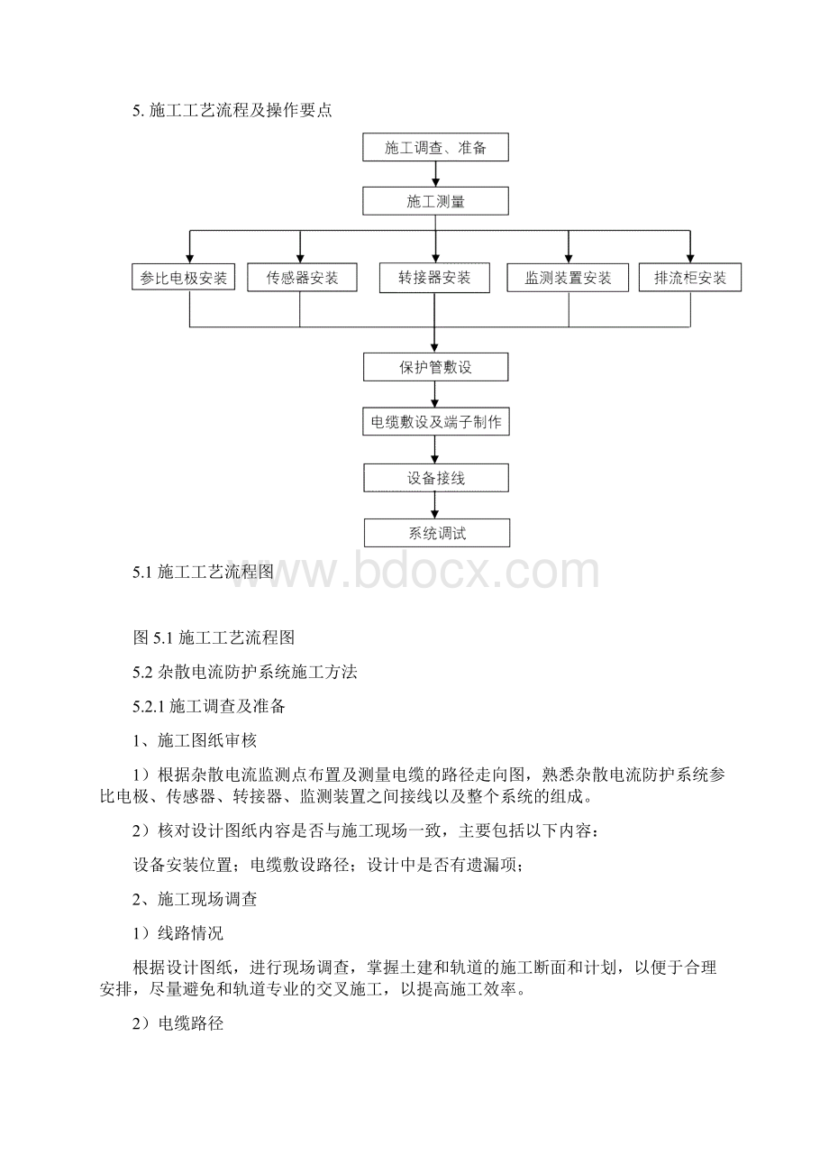 城市轨道交通杂散电流防护系统施工工法GZSJGF011510Word下载.docx_第2页