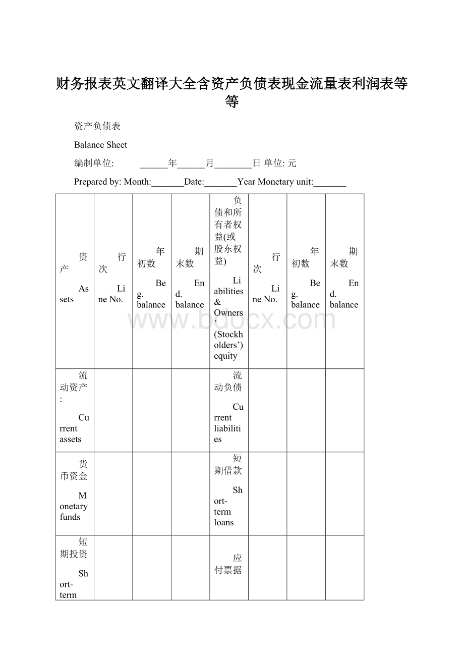 财务报表英文翻译大全含资产负债表现金流量表利润表等等Word文件下载.docx