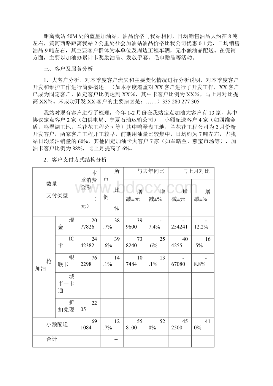 加油站月度经营分析模板Word格式.docx_第3页