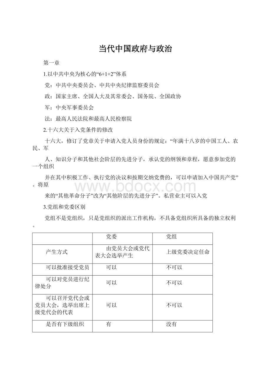 当代中国政府与政治.docx