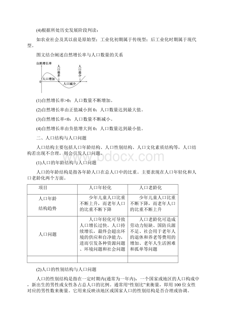 微专题61 人口数量的变化二轮地理微专题要素探究与设计文档格式.docx_第2页