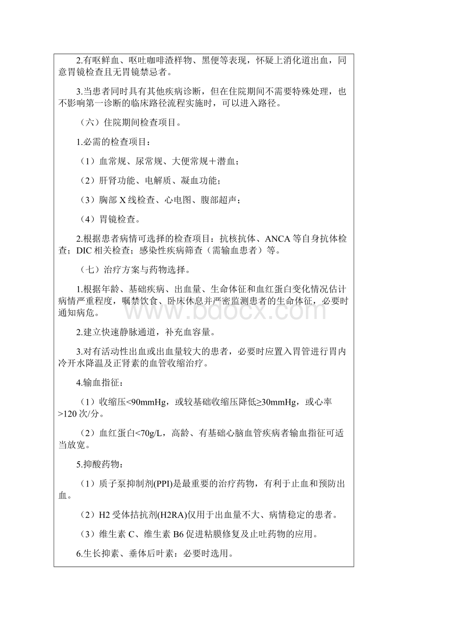 上消化道出血临床路径.docx_第2页