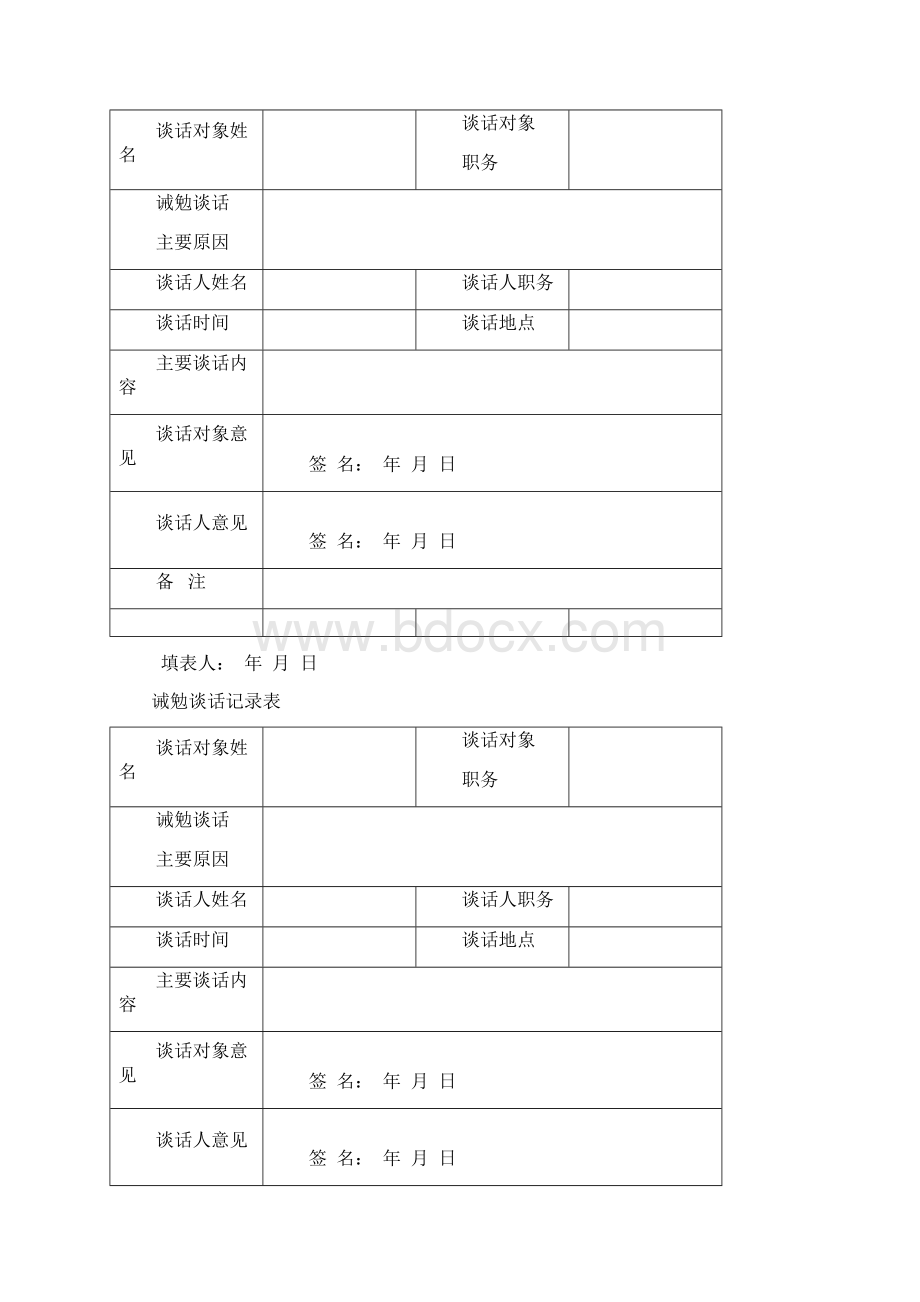 诫勉谈话纪要.docx_第2页