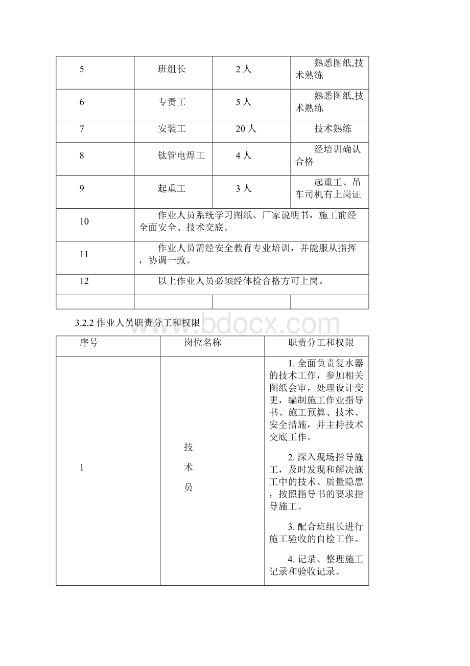 凝汽器穿管胀管作业指导书要点国汽71.docx_第3页