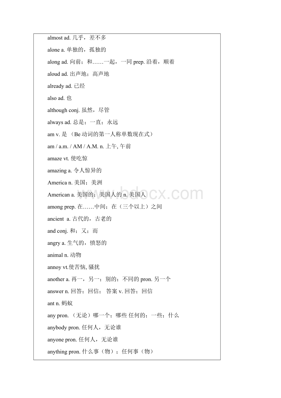 中考英语考纲词汇表知识分享.docx_第3页