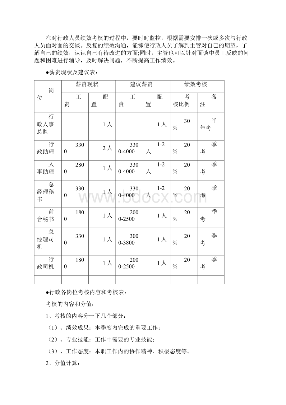 最新行政人员KPI指标.docx_第3页