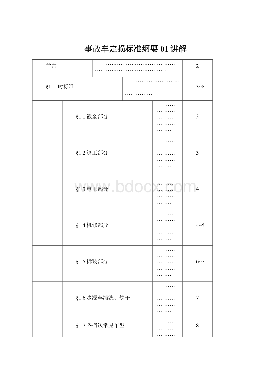 事故车定损标准纲要01讲解.docx