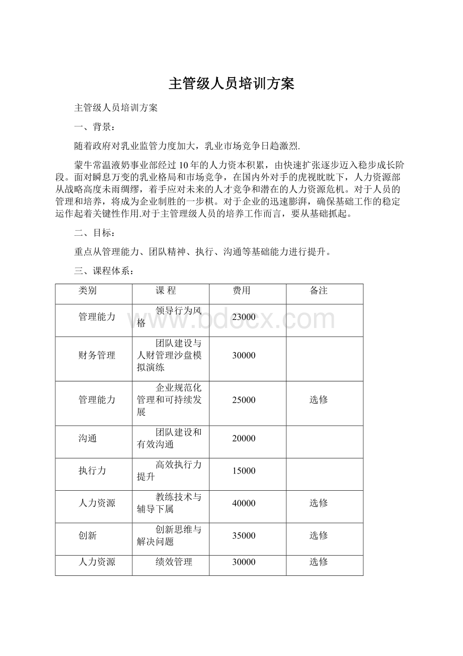 主管级人员培训方案.docx