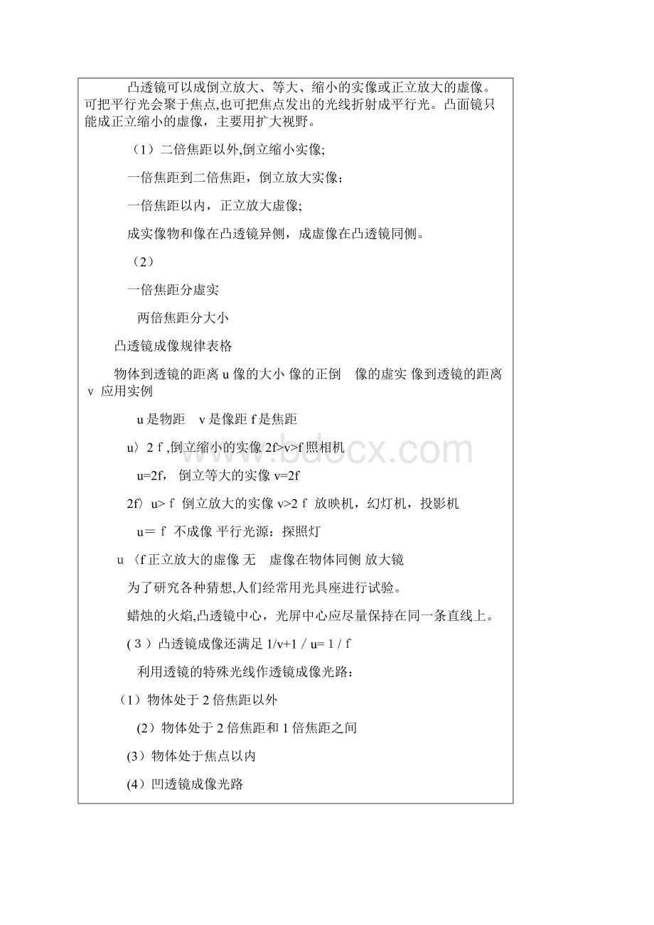 凸透镜成像规律及图解Word文档下载推荐.docx_第3页