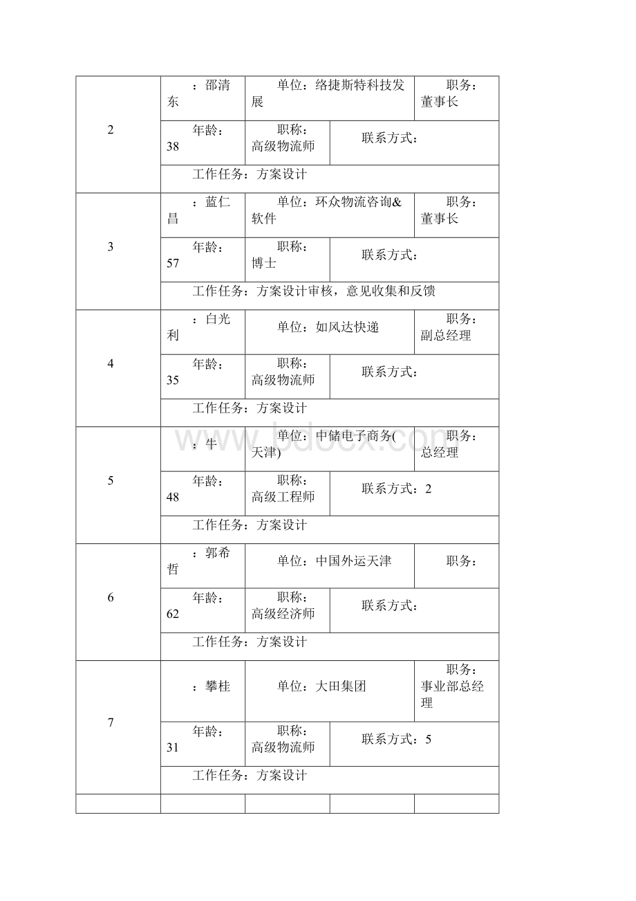 某物流大赛基于流程的一体化物流方案设计与实施.docx_第3页