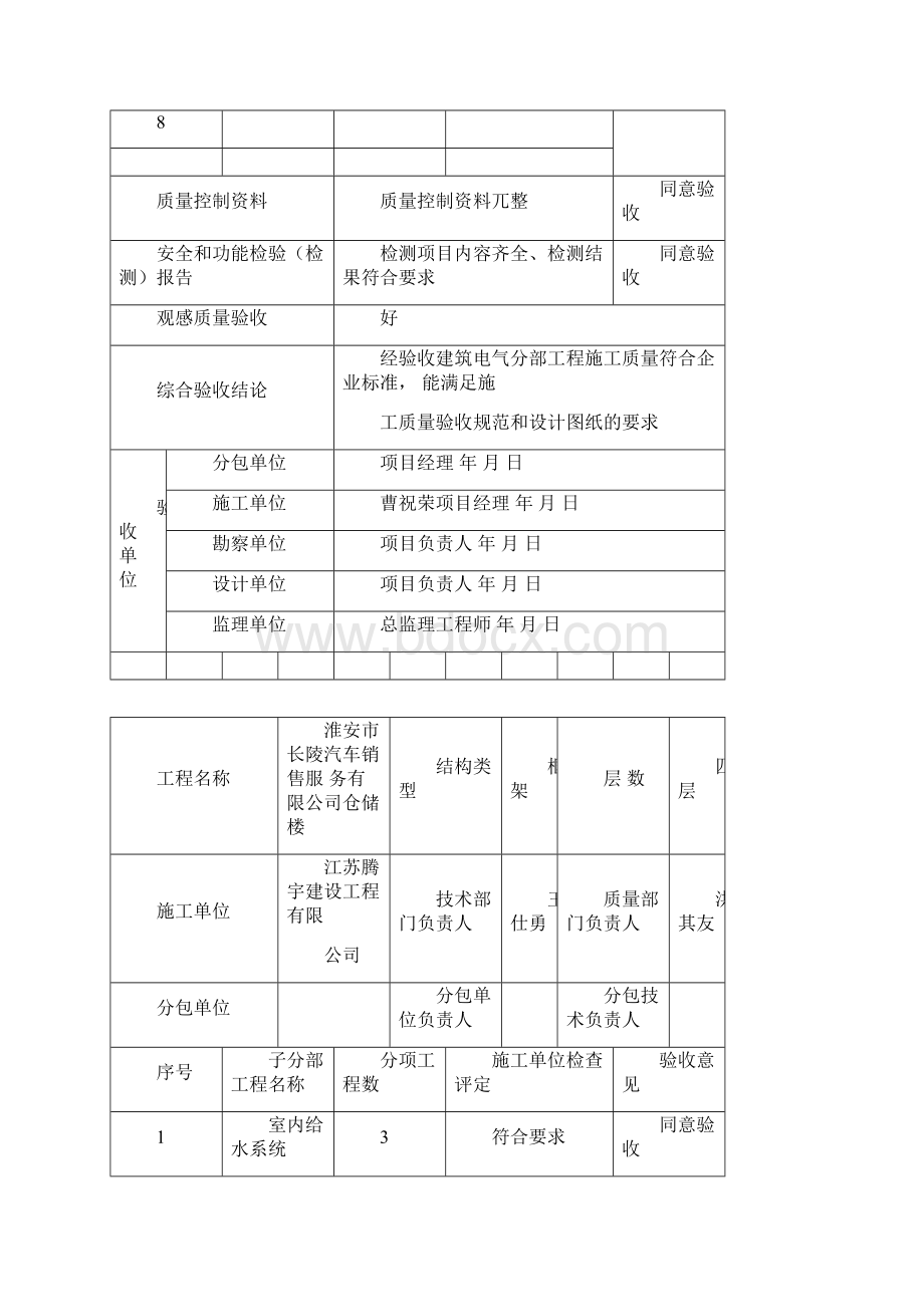 水电安装资料样本.docx_第2页