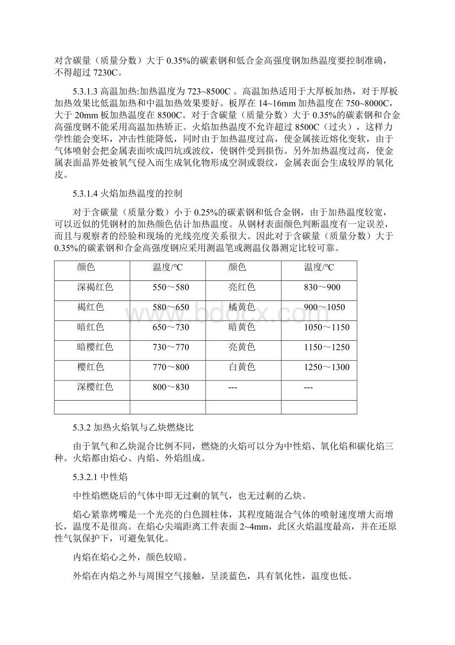 火工校正工艺B文档格式.docx_第3页