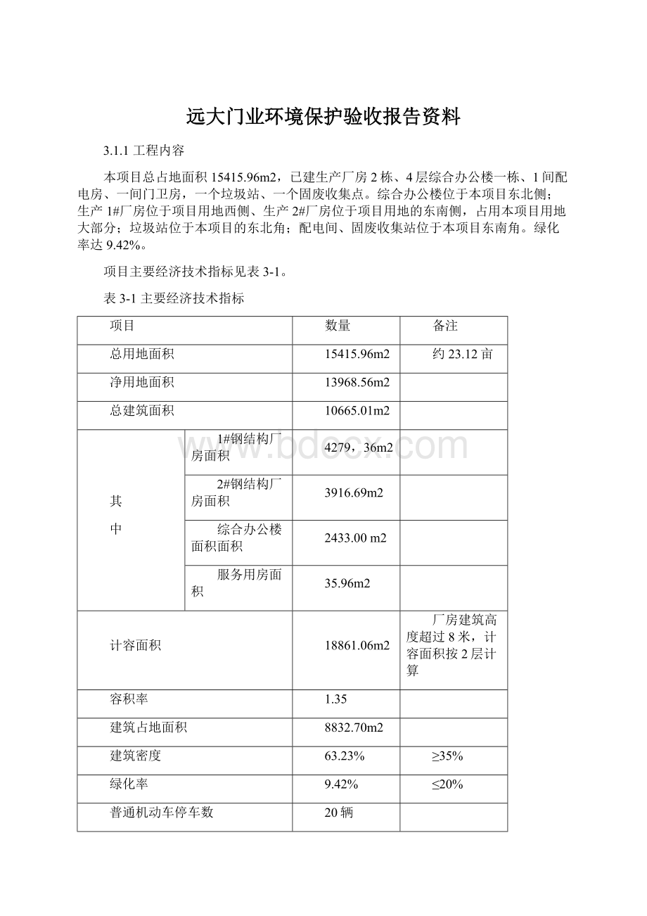 远大门业环境保护验收报告资料.docx