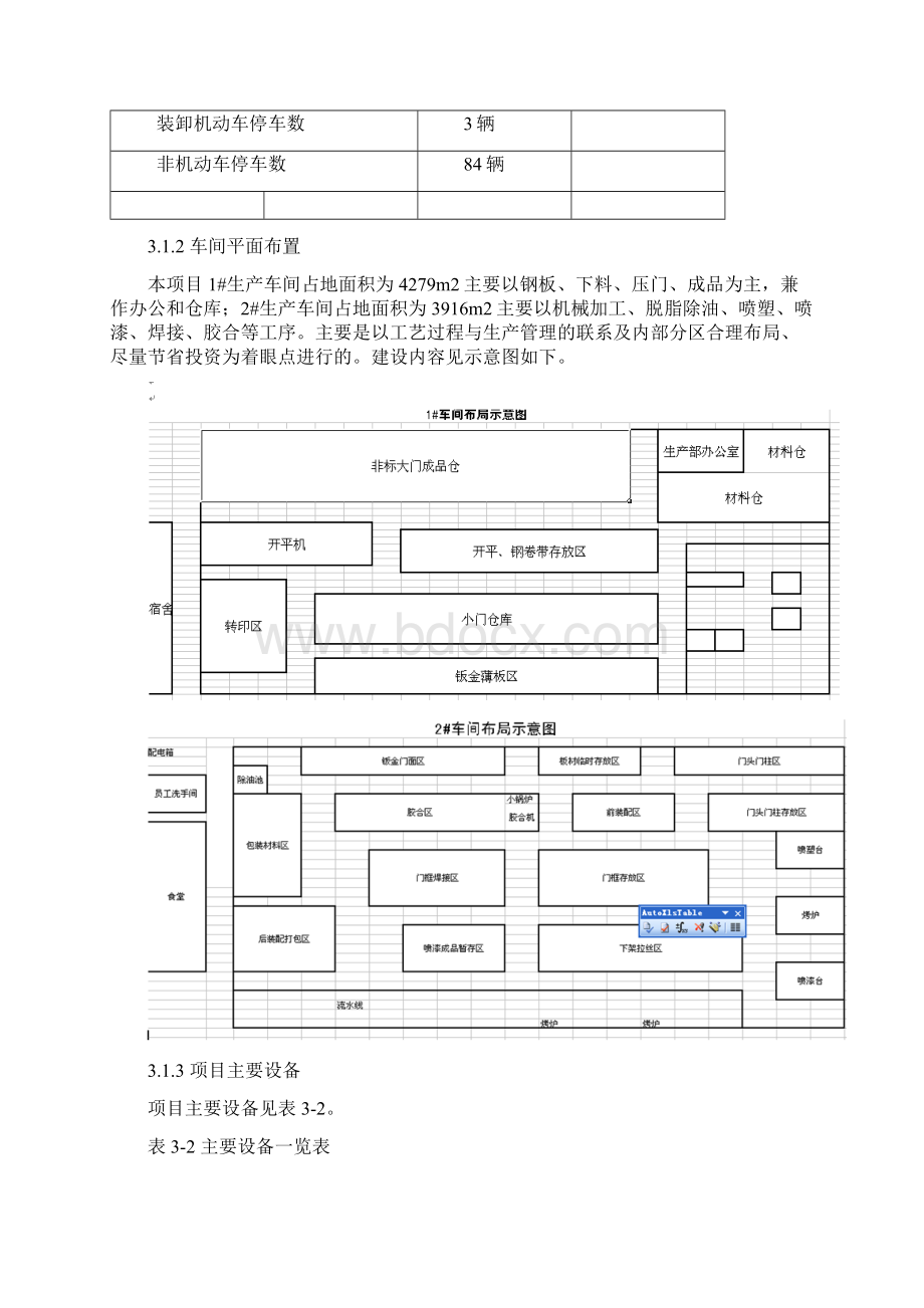 远大门业环境保护验收报告资料.docx_第2页