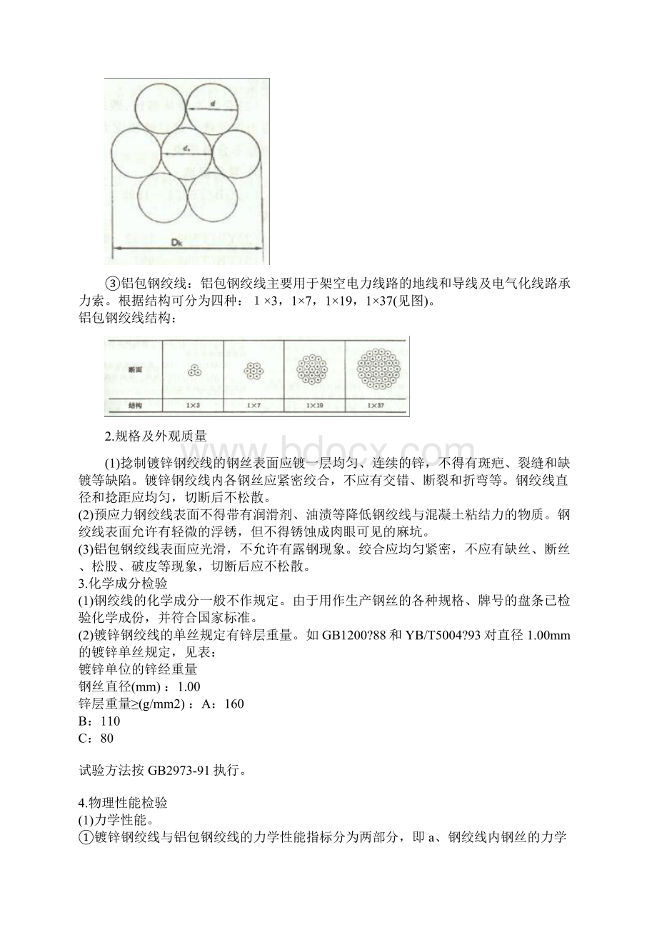 钢绞线公称直径公称截面面积及理论重量.docx_第2页