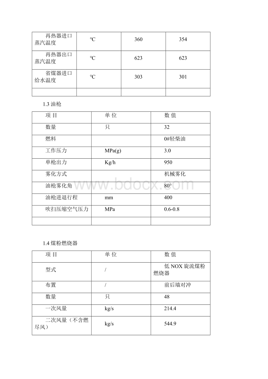 炉37 锅炉整体风压试验.docx_第3页