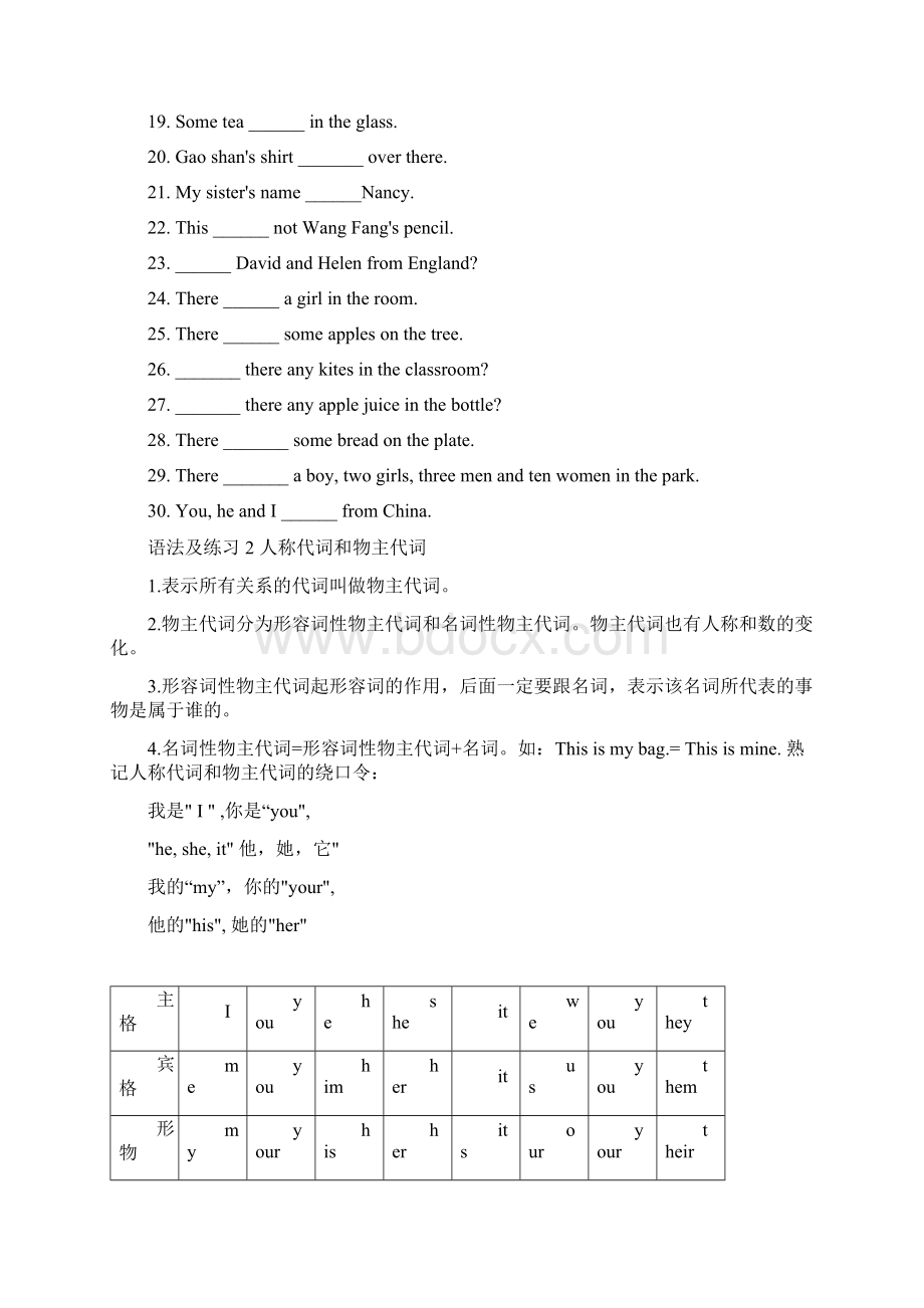 牛津小学英语语法点汇总+练习Word格式文档下载.docx_第2页