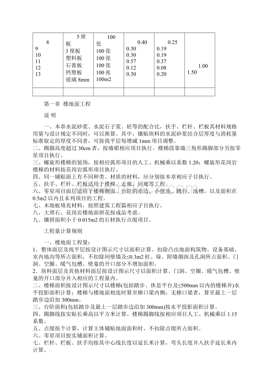 湖南省建筑装饰装修工程消耗量标准.docx_第3页