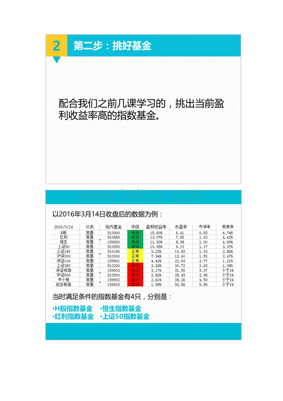 最适合懒人的基金定投课笔记6160615.docx_第3页