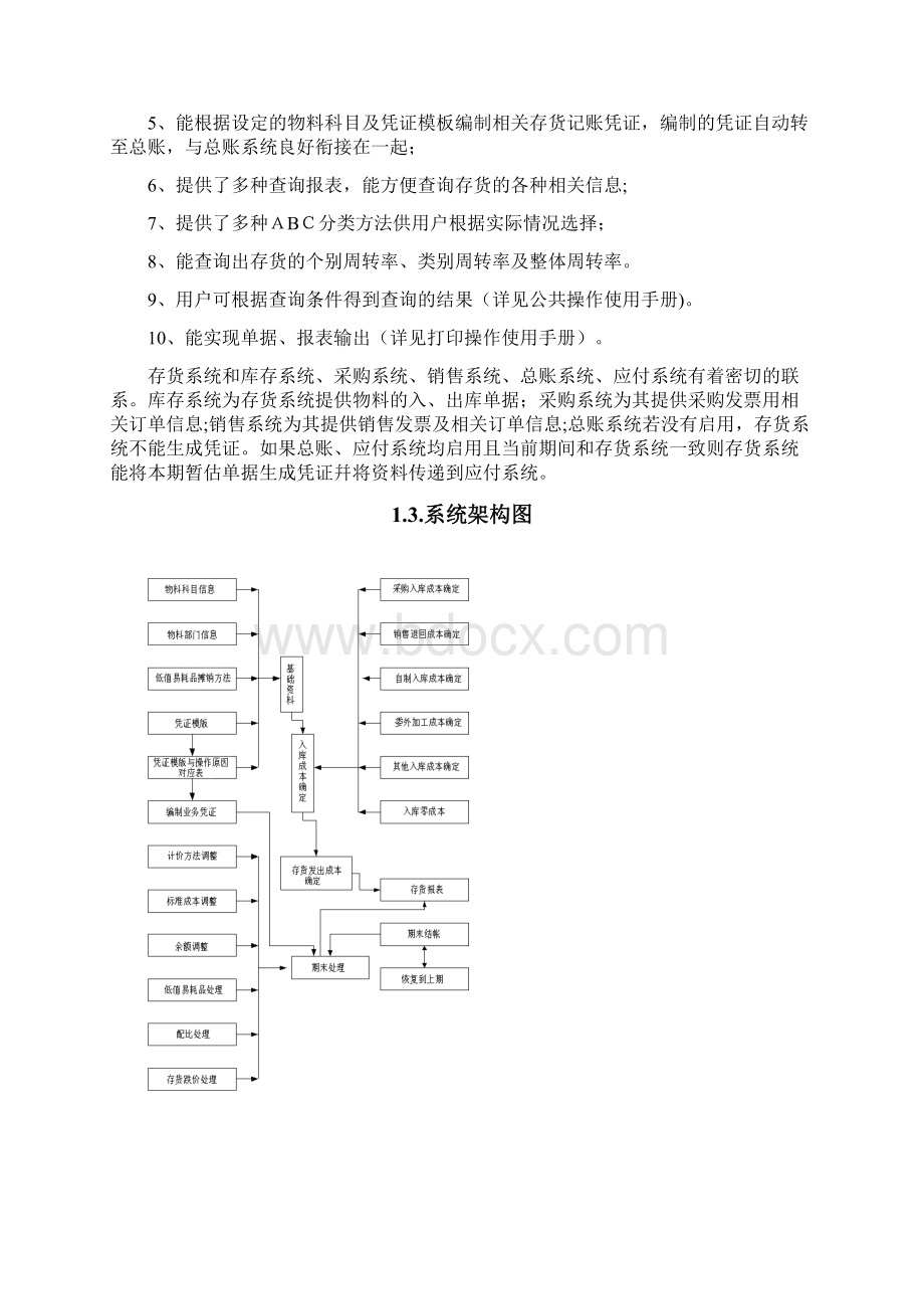 存货系统使用手册super.docx_第2页