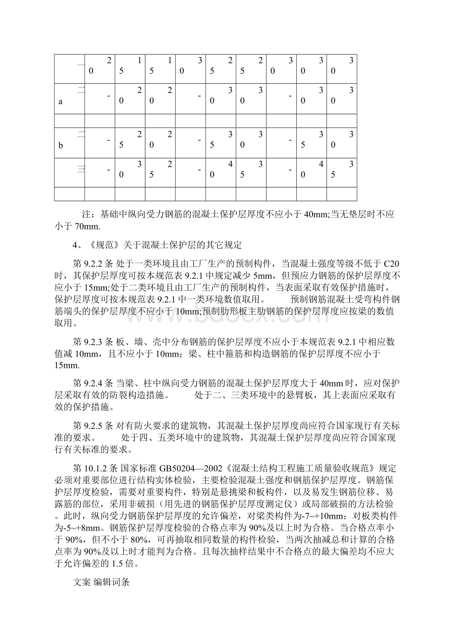 混凝土最小保护层厚度规范.docx_第2页