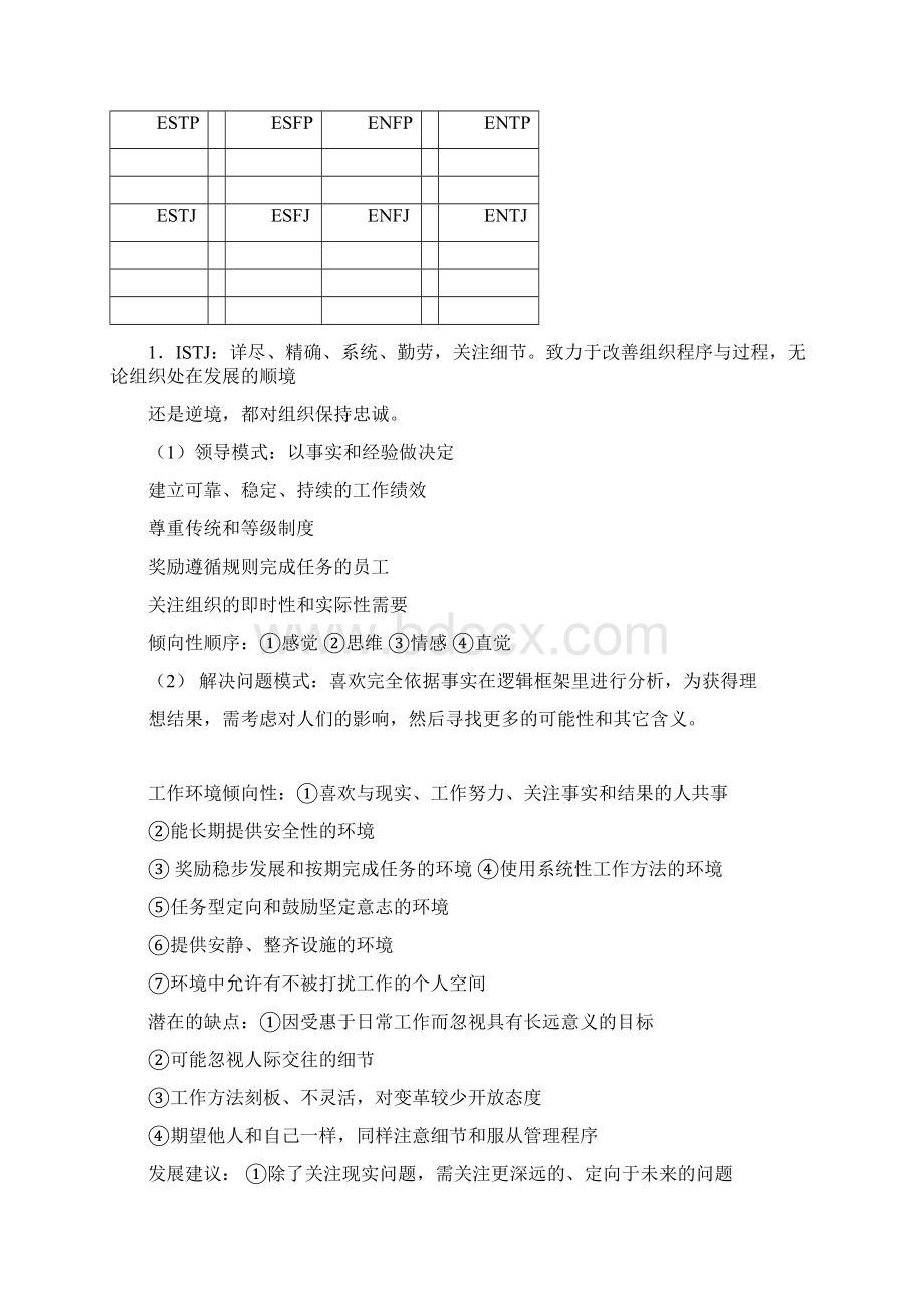 MBTI性格测试及分析结果相关.docx_第3页