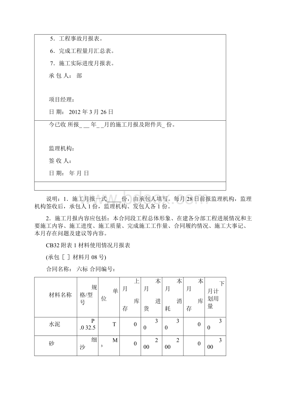 水利工程施工月报样本.docx_第2页