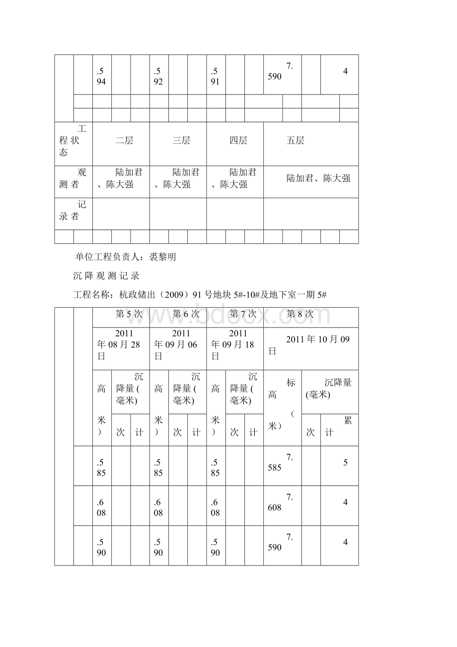 主体沉降观测记录文档格式.docx_第2页