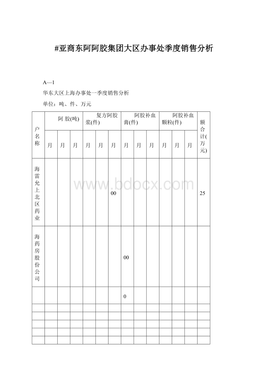 #亚商东阿阿胶集团大区办事处季度销售分析.docx