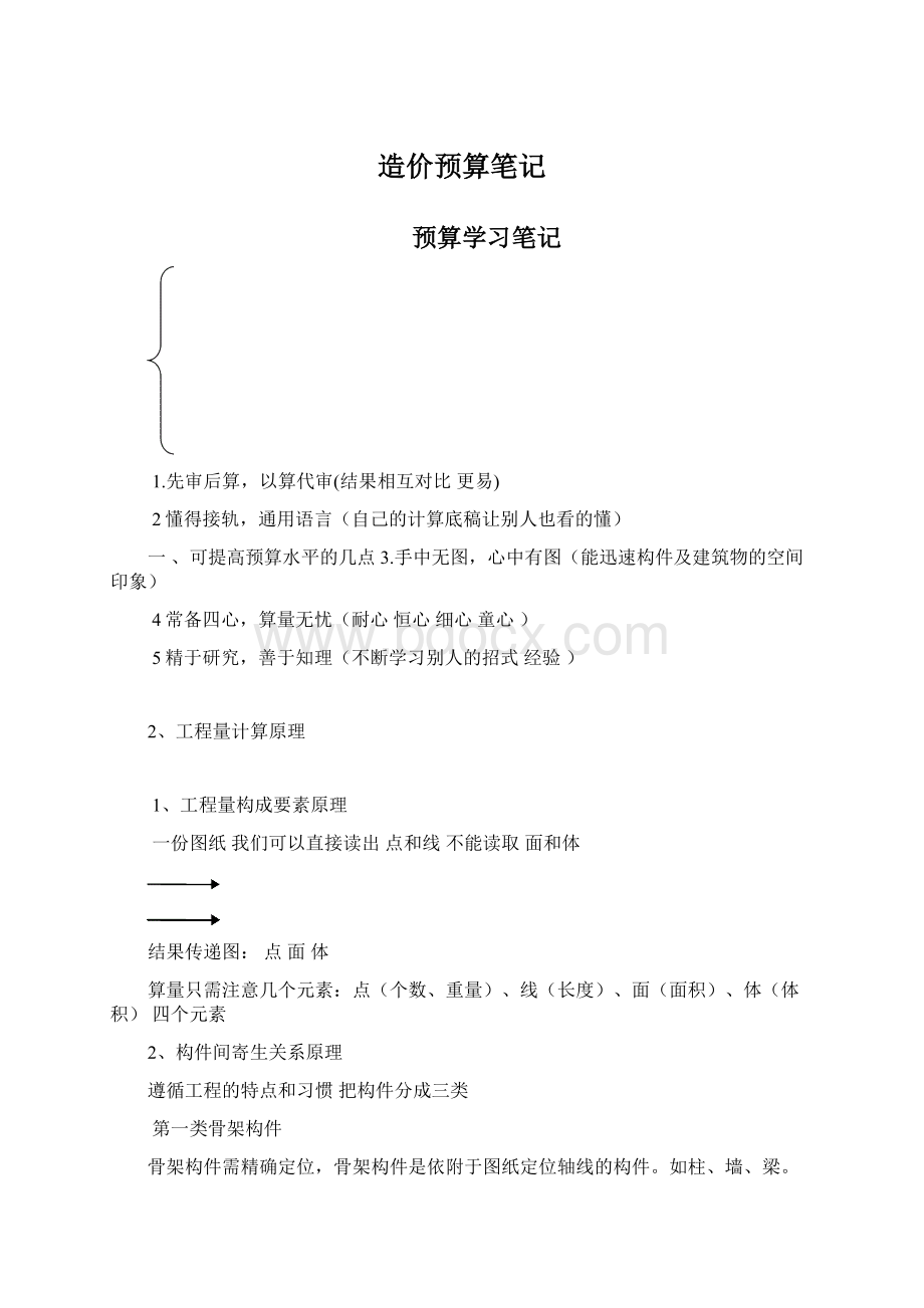 造价预算笔记.docx