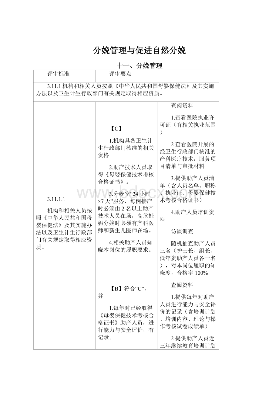 分娩管理与促进自然分娩Word下载.docx_第1页