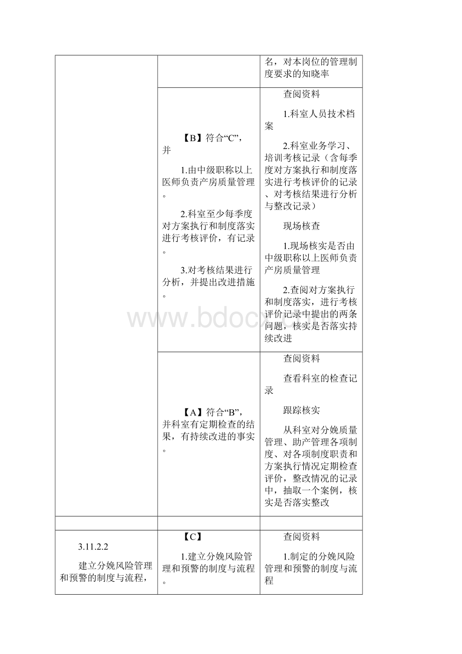 分娩管理与促进自然分娩.docx_第3页