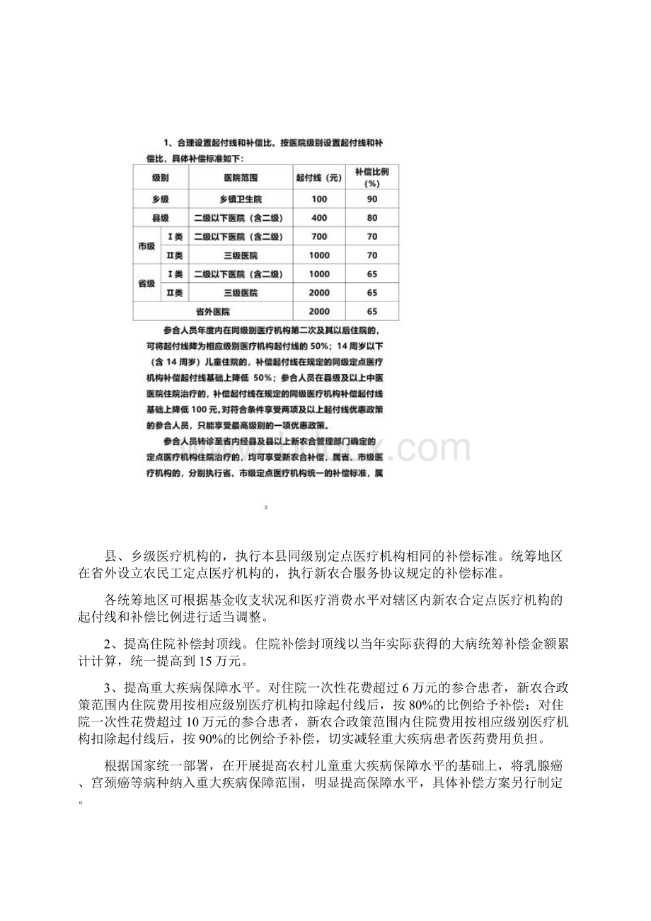 河南省新农合统筹补偿方案版2.docx_第3页