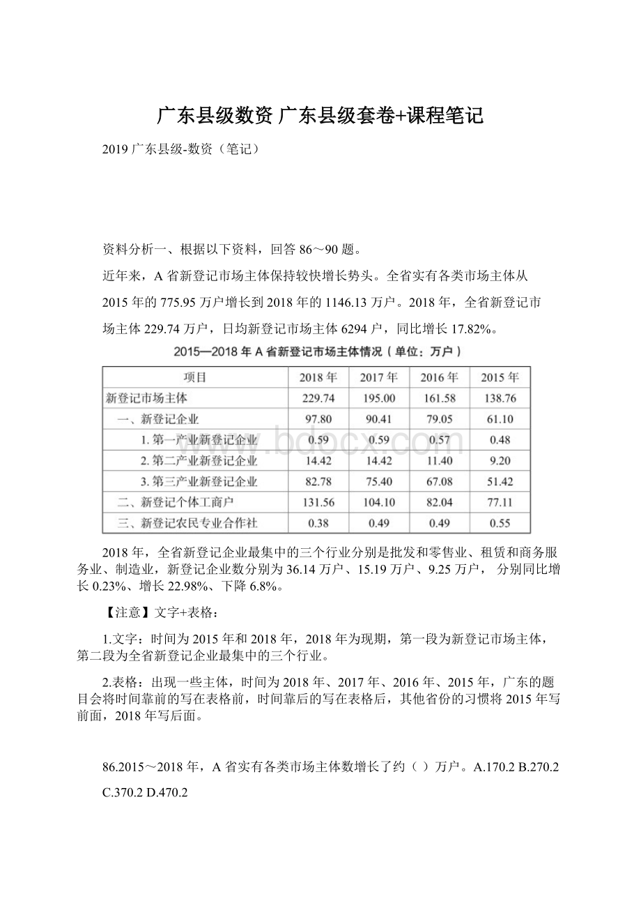 广东县级数资 广东县级套卷+课程笔记.docx