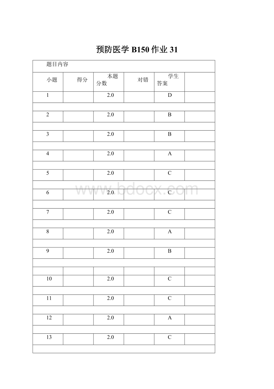 预防医学B150作业31.docx_第1页