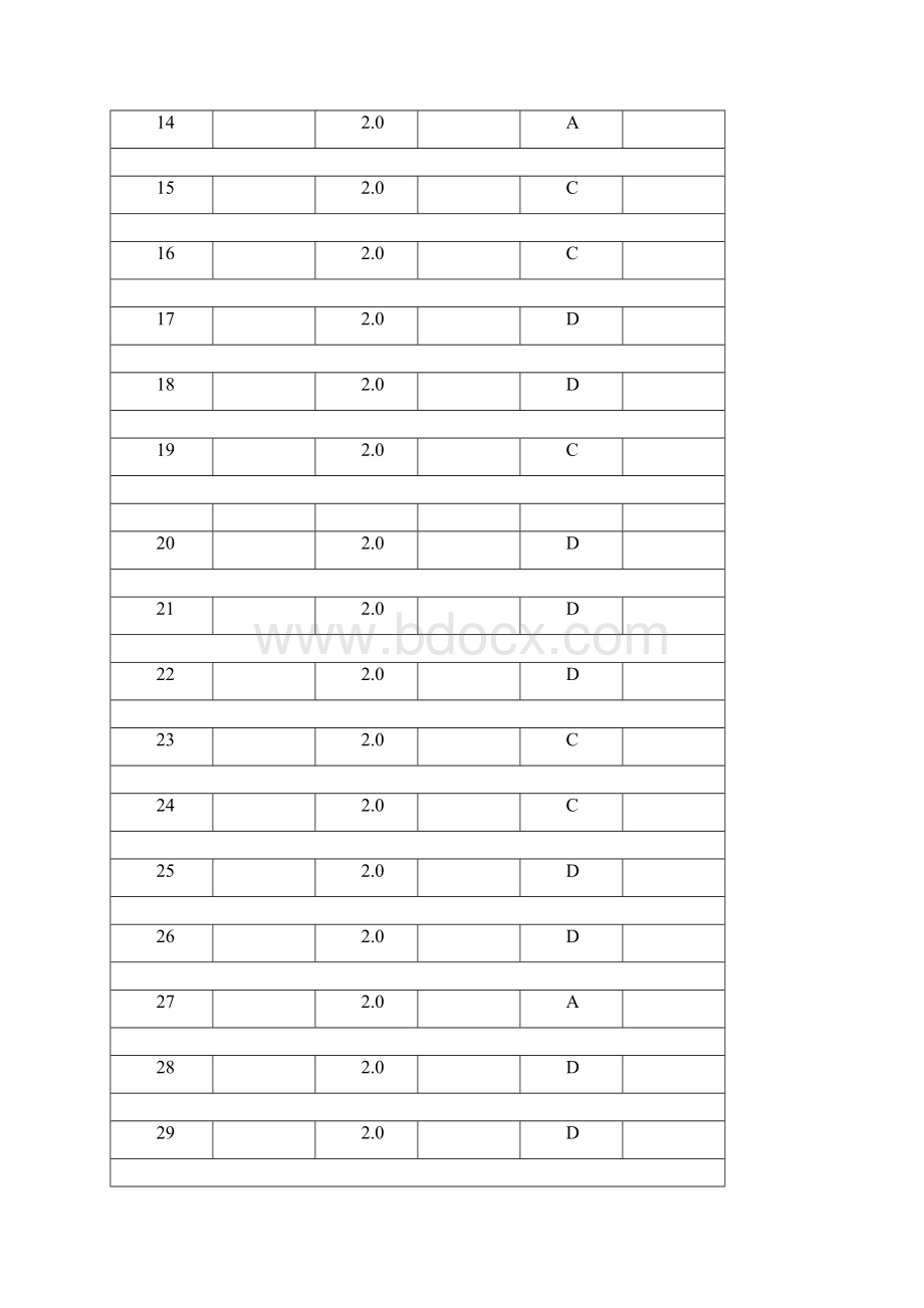 预防医学B150作业31.docx_第2页