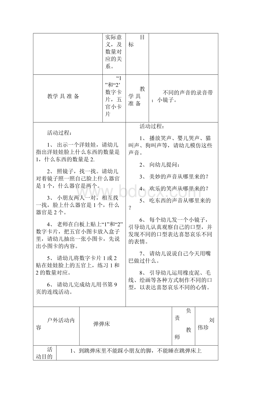 坑头幼儿园学年第一学期中二班备课第五周.docx_第2页