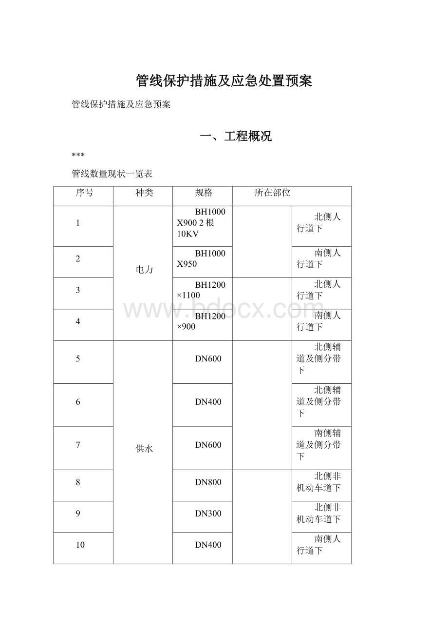 管线保护措施及应急处置预案文档格式.docx