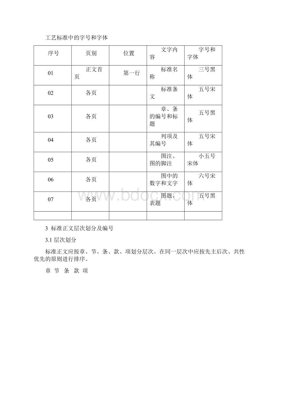 工艺标准编制指南Word文档下载推荐.docx_第2页