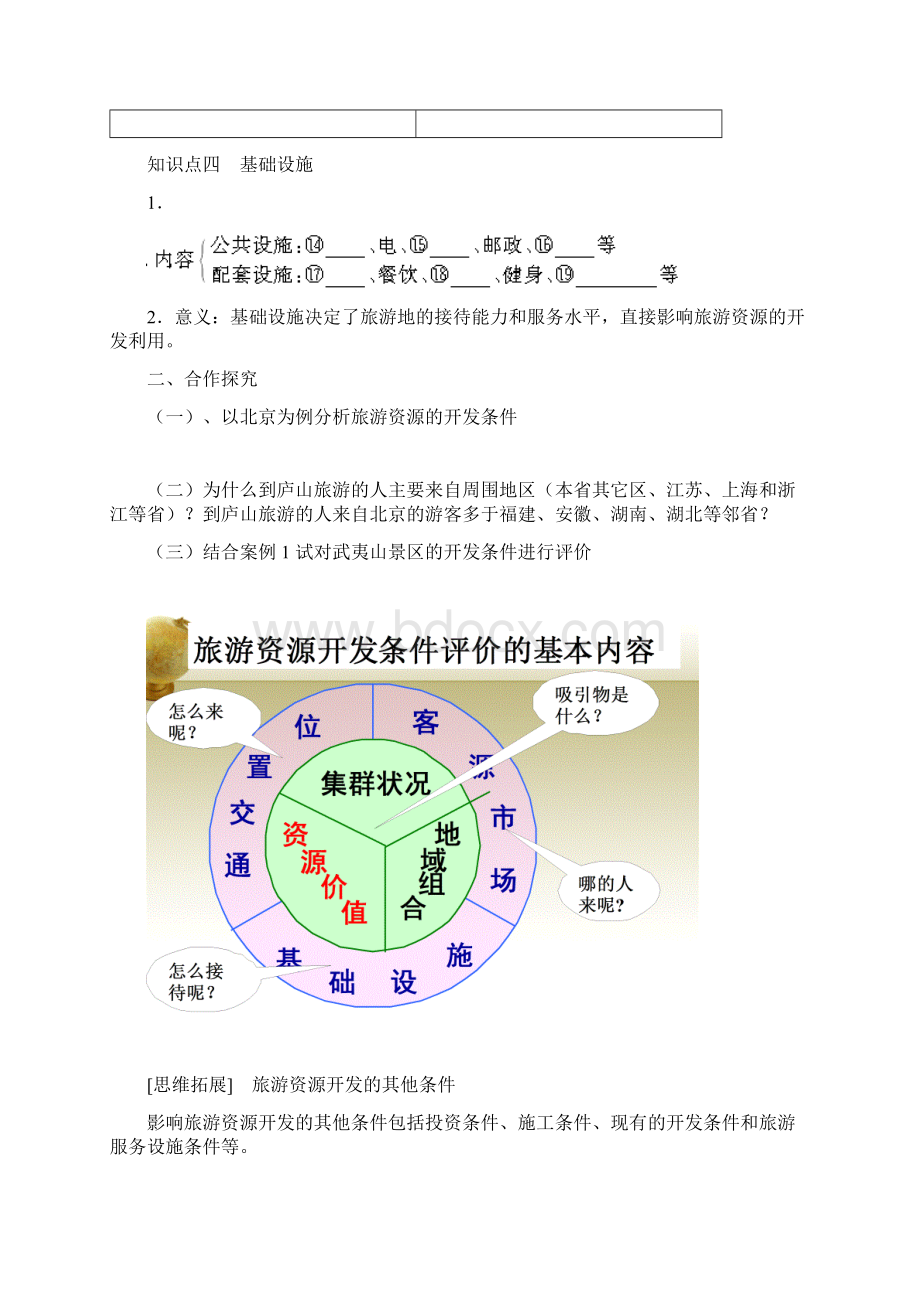 旅游资源开发条件的评价学案+练案Word文件下载.docx_第3页