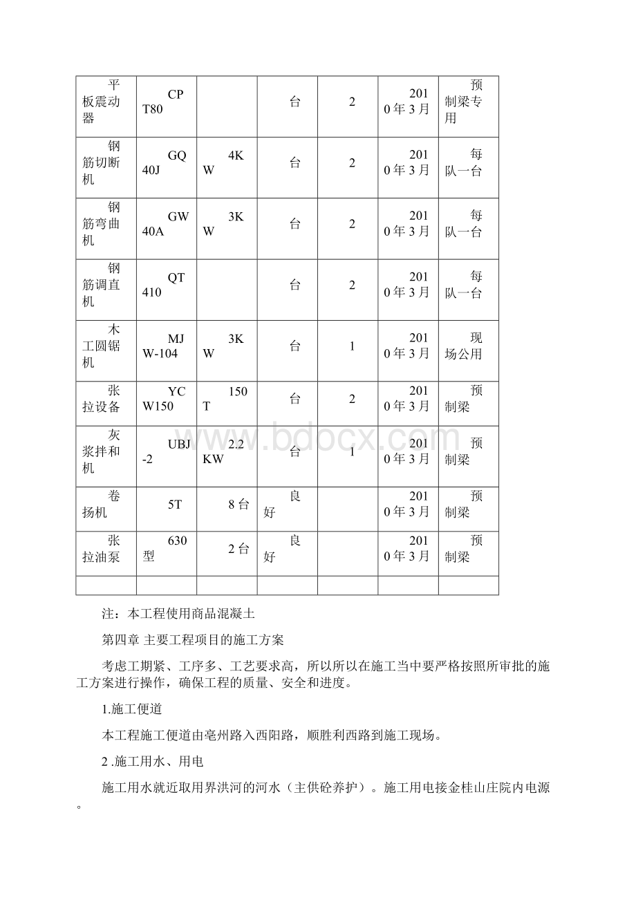 涡阳金桂山庄施工组织设计Word文档下载推荐.docx_第3页