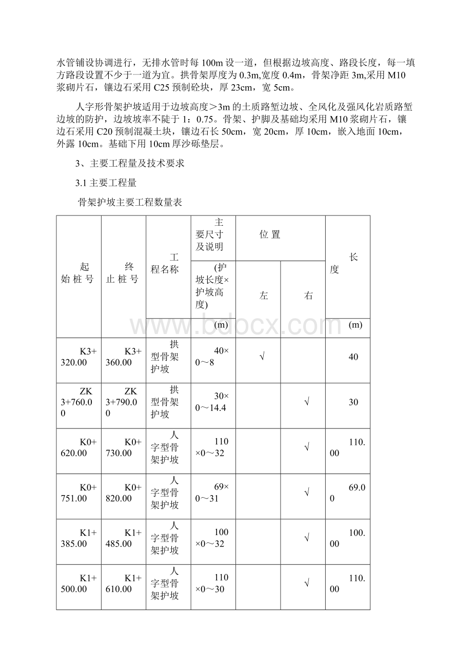 骨架护坡施工方案.docx_第2页